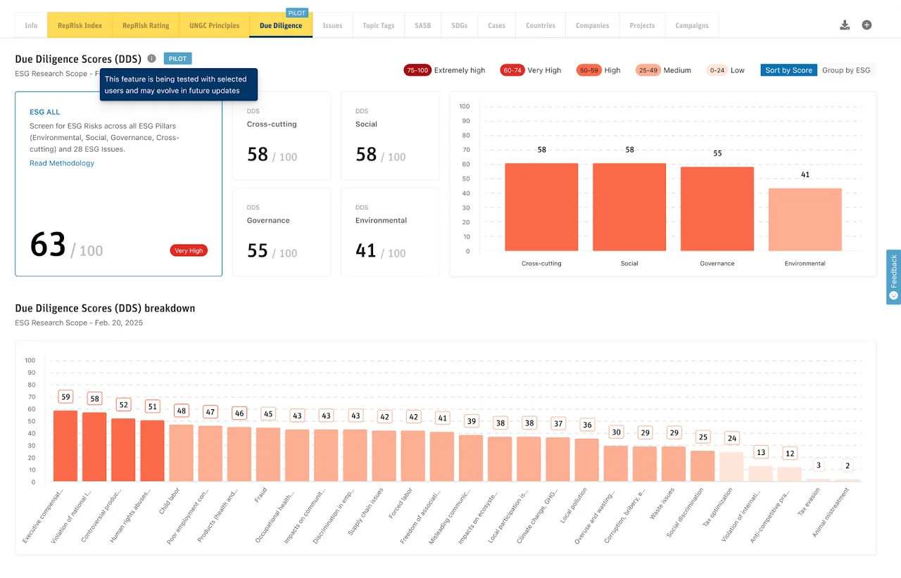 Due Diligence Score screenshot 3